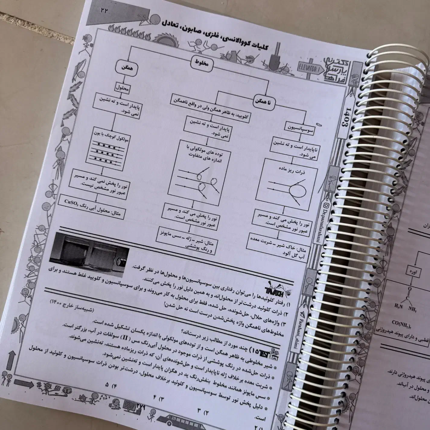 کتاب نکته و تست شیمی استاد فراهانی|کتاب و مجله آموزشی|اصفهان, اطشاران|دیوار