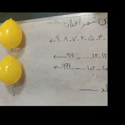 معلم خصوصی ابتدایی|خدمات آموزشی|بروجرد, |دیوار