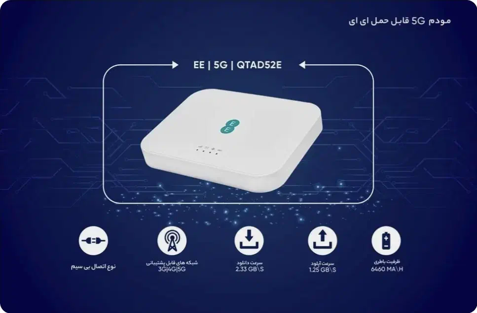مودم 5G قابل حمل EE QTAD52E|مودم و تجهیزات شبکه|سیرجان, |دیوار