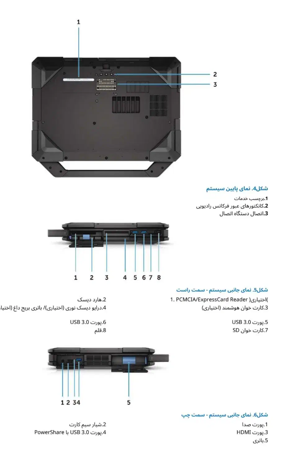 لپتاپ نظامی Dell صفحه لمسی وارداتی|رایانه همراه|شیراز, شهرک سراج‎|دیوار