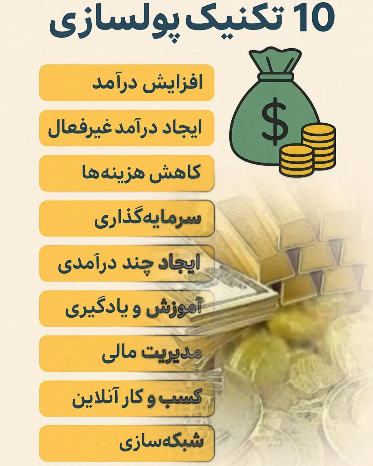 دعوت به همکاری|استخدام بازاریابی و فروش|سبزوار, توحیدشهر|دیوار