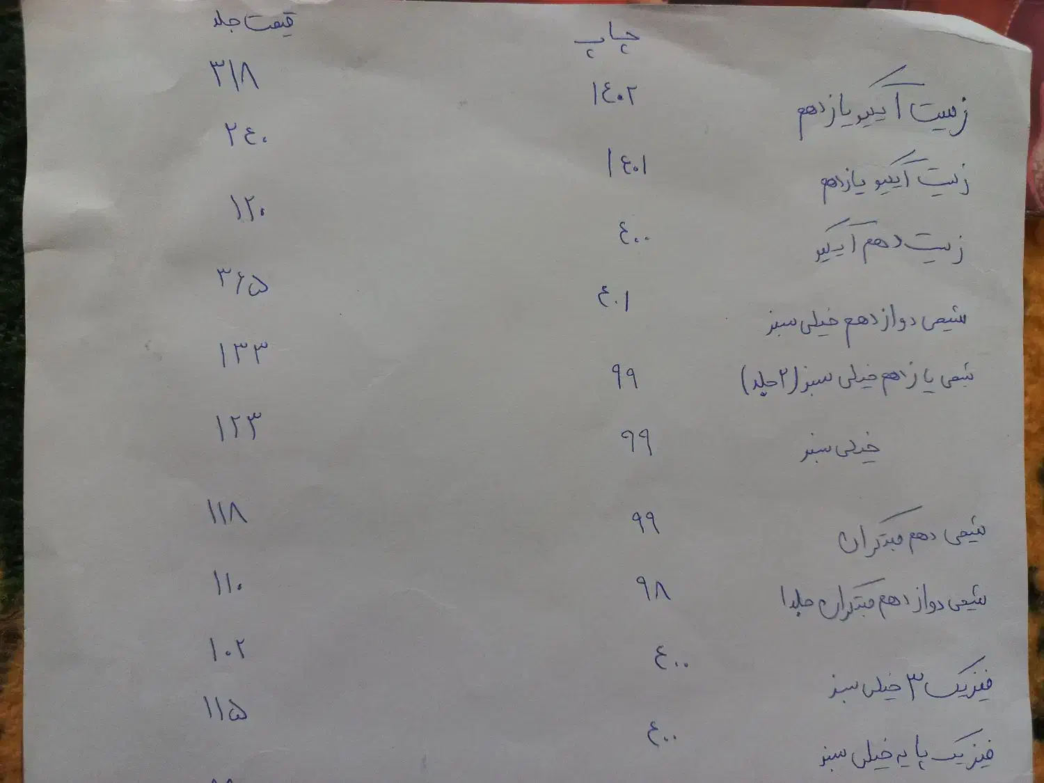 کتاب کنکور|لوازم التحریر|ابهر, |دیوار
