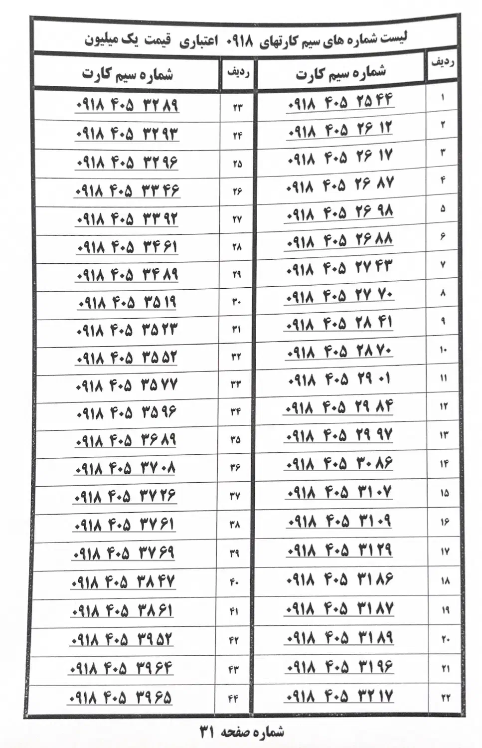 09184054779|سیمکارت|همدان, |دیوار