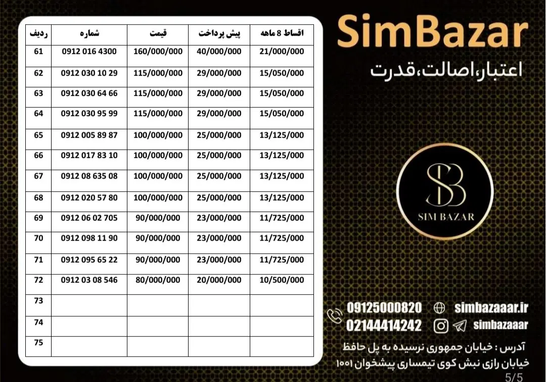 0912-7575-461|سیم‌کارت|اندیشه, اندیشه فاز ۱|دیوار