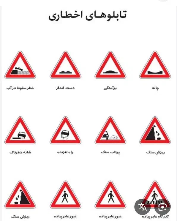 سوالات ایین نامه|فعالیت داوطلبانه تحقیقاتی|اردبیل, |دیوار