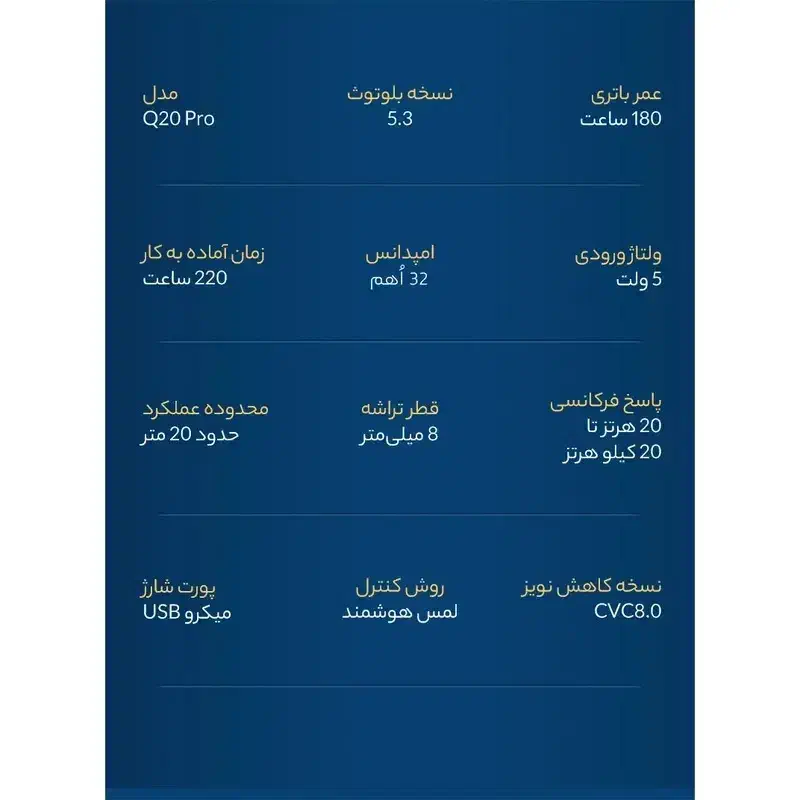 هدفون بلوتوث مدل Q20pro|لوازم جانبی موبایل و تبلت|گرگان, |دیوار