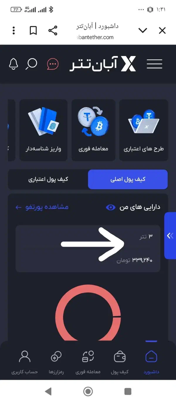 دریافت 345 هزار در جشنواره جدید سایت آبان تتر|فعالیت داوطلبانه|زابل, |دیوار