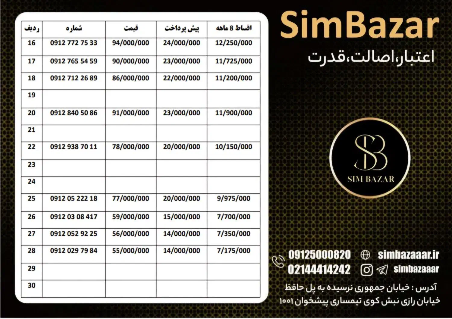 0912.938.70.11|سیم‌کارت|اراک, |دیوار