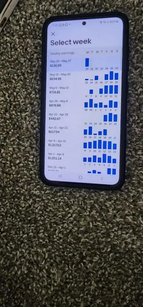 گوشی a71|موبایل|تهران, زنجان جنوبی|دیوار