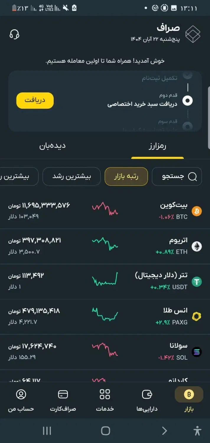 دلار رایگان در برنامه صراف|کارت هدیه و تخفیف|سبزوار, هویزه|دیوار