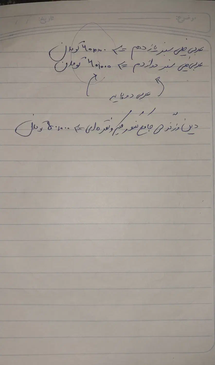 کتاب های کنکوری درحد نو، بدون خط خوردگی|کتاب و مجله آموزشی|شهرکرد, |دیوار