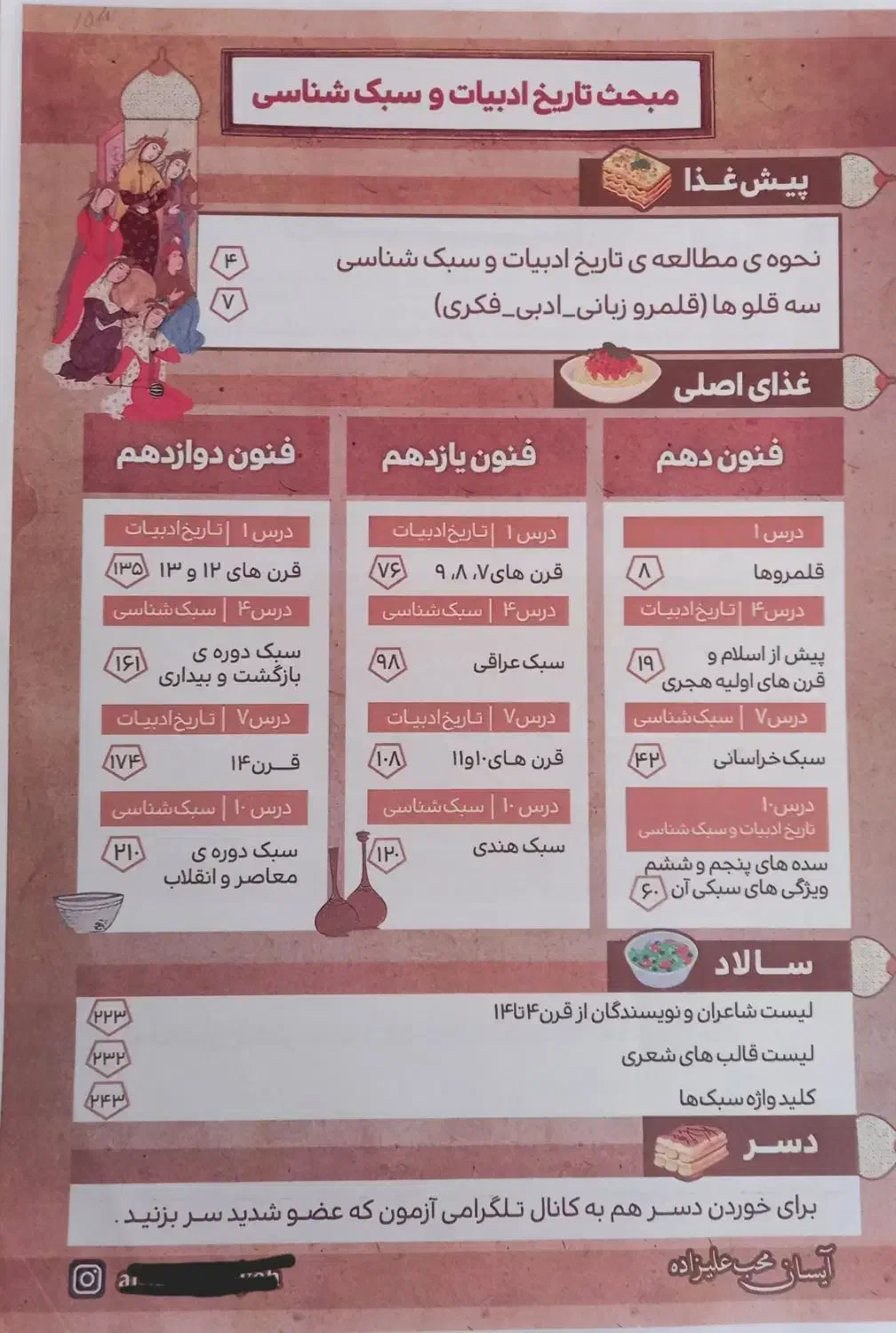 کتاب کار علوم فنون|کتاب و مجله آموزشی|نیشابور, مازول|دیوار