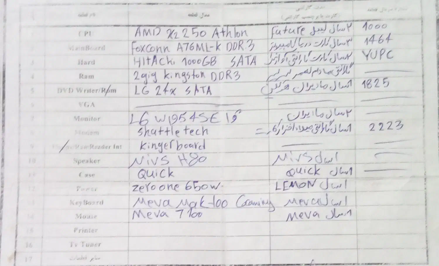 کامپیوتر|رایانه رومیزی|ساوه, |دیوار