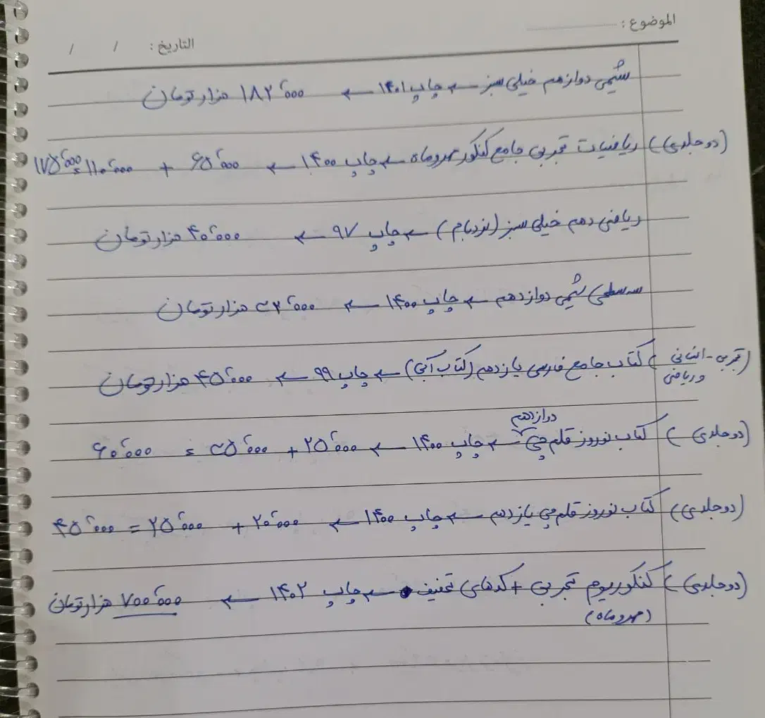 کتاب های تجربی خیلی سبز قلم چی مهروماه و غیره|کتاب و مجله آموزشی|لاهیجان, گلستان|دیوار