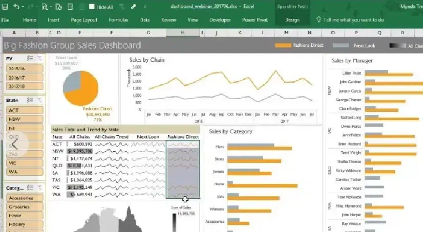 انجام پروژه‌های تخصصی Excel|خدمات رایانه‌ای و موبایل|مشهد, فلسطین|دیوار