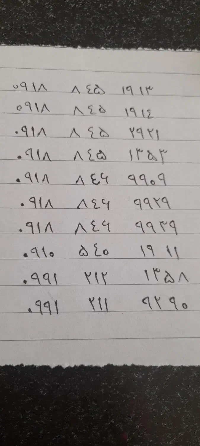 فروش تعداد سیم کارت صفر|سیم‌کارت|ایلام, |دیوار