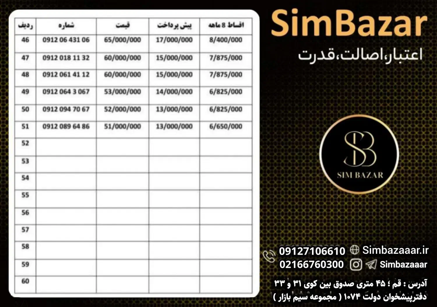 912-698-5187|سیمکارت|اهواز, نادری|دیوار