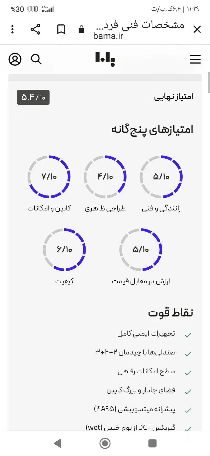 سیم کارت خاموش|سیم‌کارت|تهران, حکیمیه|دیوار