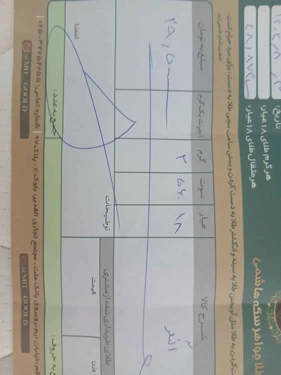 النگو آینه ای|جواهرات|قم, زند آباد|دیوار