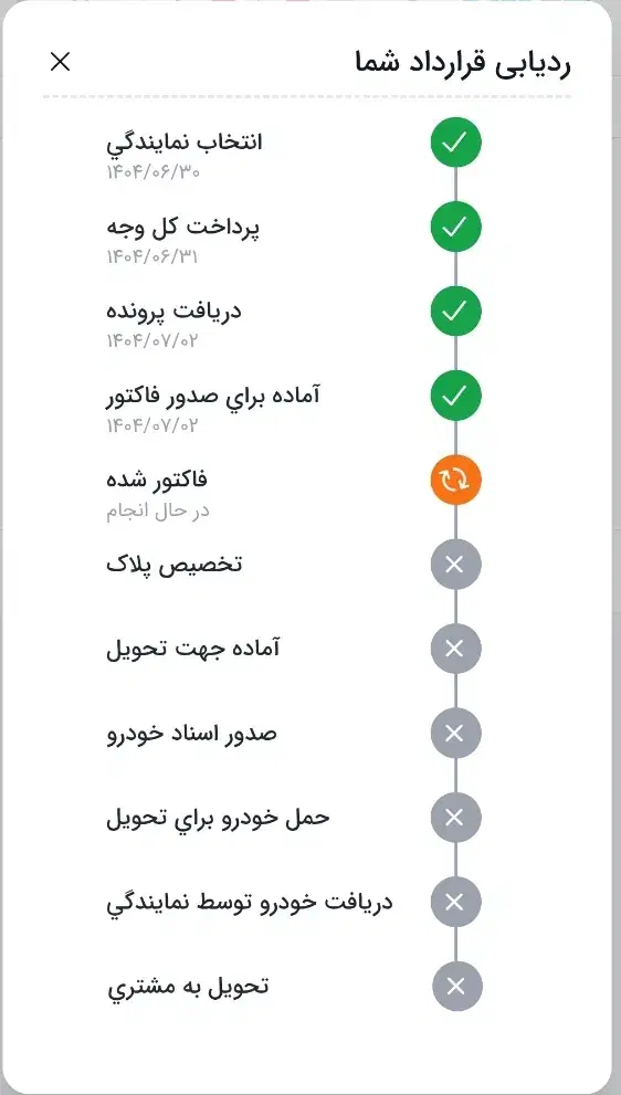 تارا V1 پلاس شش دنده|خودرو سواری و وانت|کرمان, |دیوار