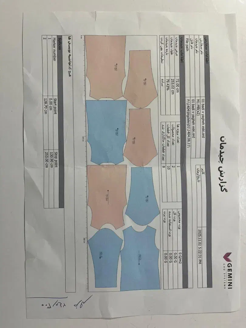 خیاط، راسته دوز ،چرخکار،اتوکار وردست وسط کار|استخدام صنعتی، فنی، مهندسی|قم, زند آباد|دیوار