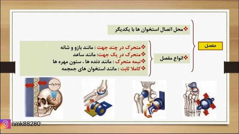 تدریس خصوصی و گروهی علوم تجربی|خدمات آموزشی|مرند, |دیوار