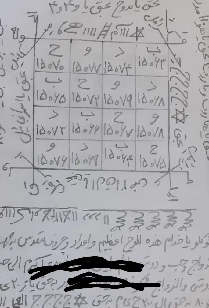 کتاب استخاره|کتاب و مجله مذهبی|خرم‌آباد, |دیوار