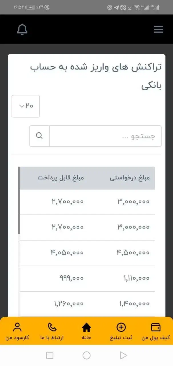 تبلیغ ببین وپول دربیار|استخدام رایانه و فناوری اطلاعات|زاهدان, |دیوار