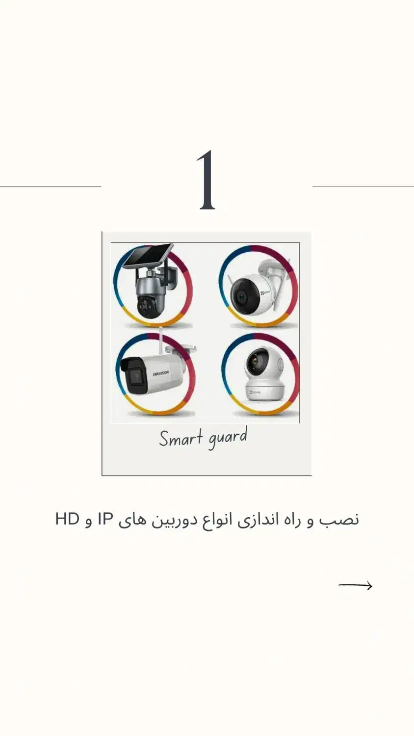 خدمات برق کاری و نصب دوربین|خدمات پیشه و مهارت|ساوه, |دیوار