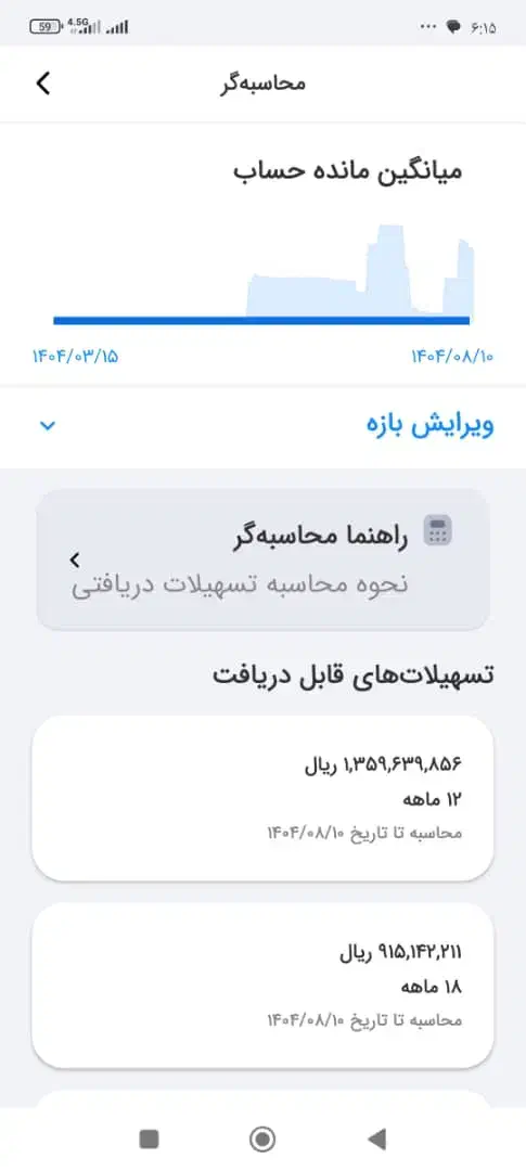 فروش فوری امتیاز وام مهربانی|خدمات مالی، حسابداری، بیمه|مرودشت, ابوذر شمالی‎|دیوار