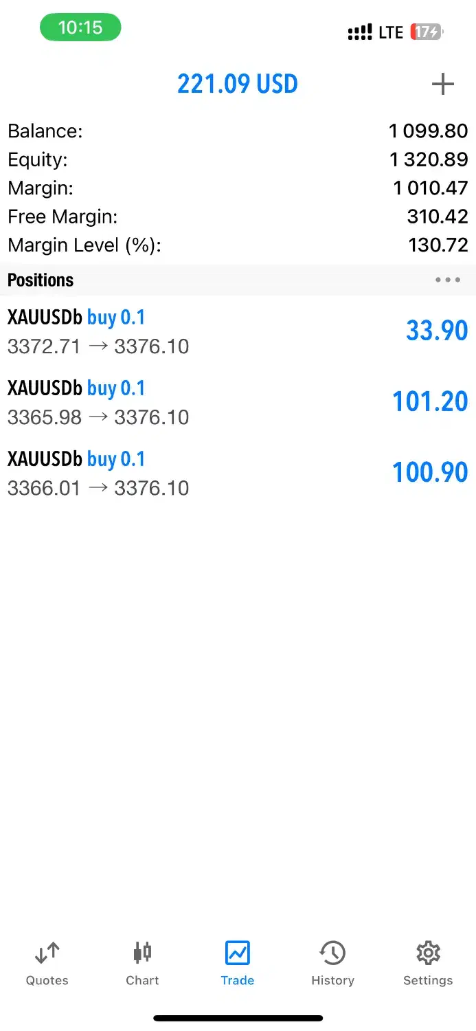 آموزش ترید(ارز دیجیتال،فارکس)|خدمات آموزشی|یزد, |دیوار