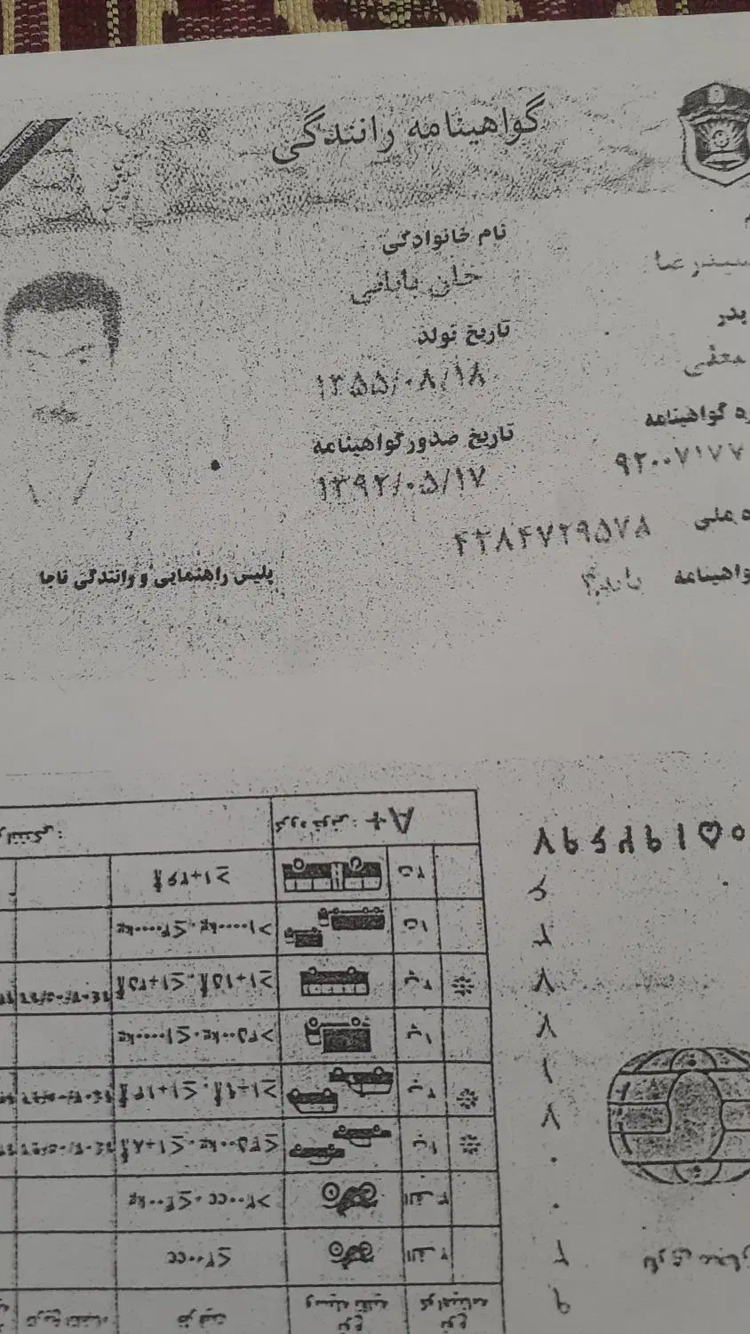 باسلام کلیه مدارک باکیف گوچک چرمی|اشیا|زنجان, |دیوار