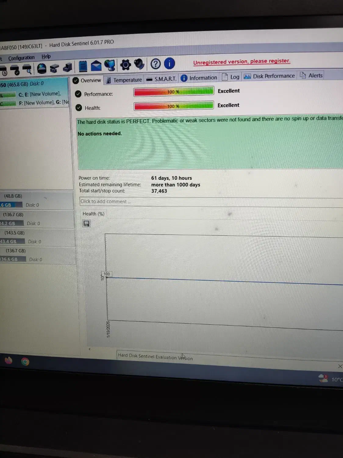 لپتاپ لنوو thinkpad|رایانه همراه|قائم‌شهر, |دیوار