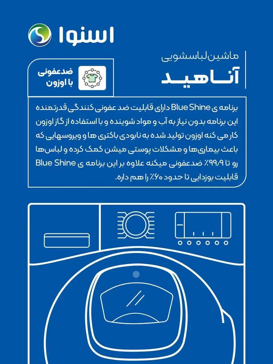 لباسشویی واش این واش ۹کیلویی اسنوا|ماشین لباسشویی و خشککن لباس|بناب, |دیوار