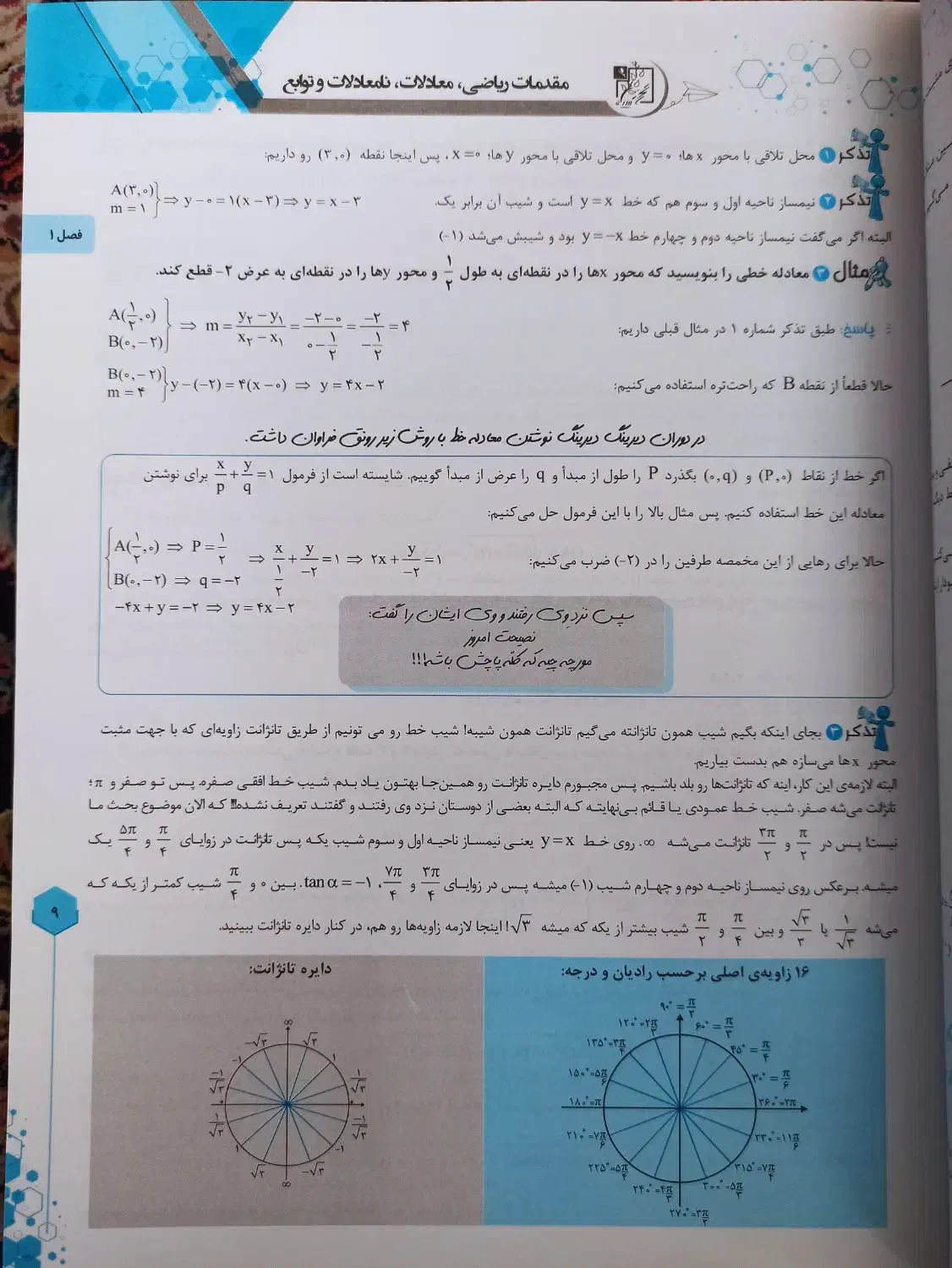 کتاب تست ریاضی و شیمی برای کنکور نصف قیمت|کتاب و مجله آموزشی|مشهد, امام رضا (ع)|دیوار