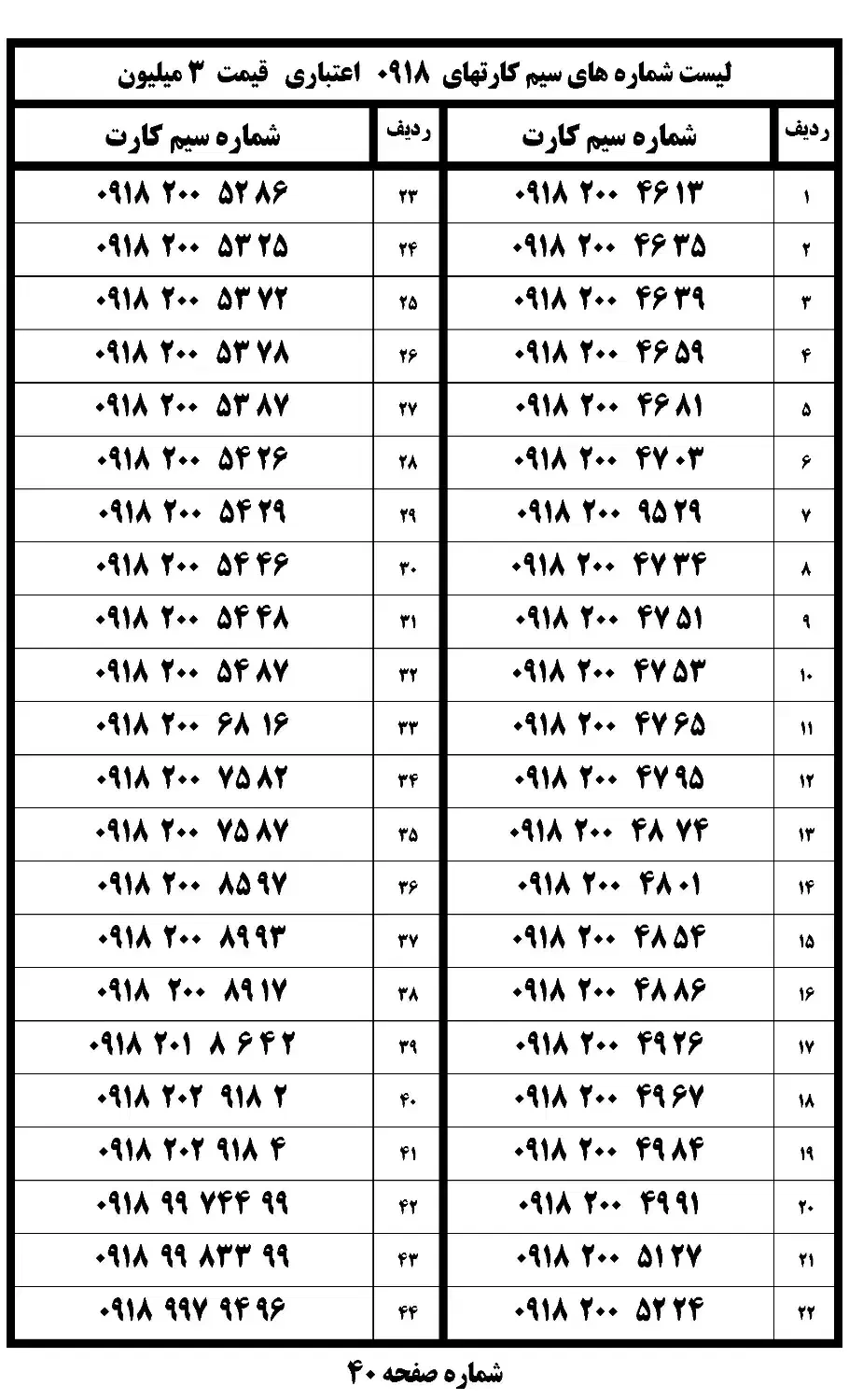 0918200و0918500و0918700|سیم‌کارت|همدان, |دیوار