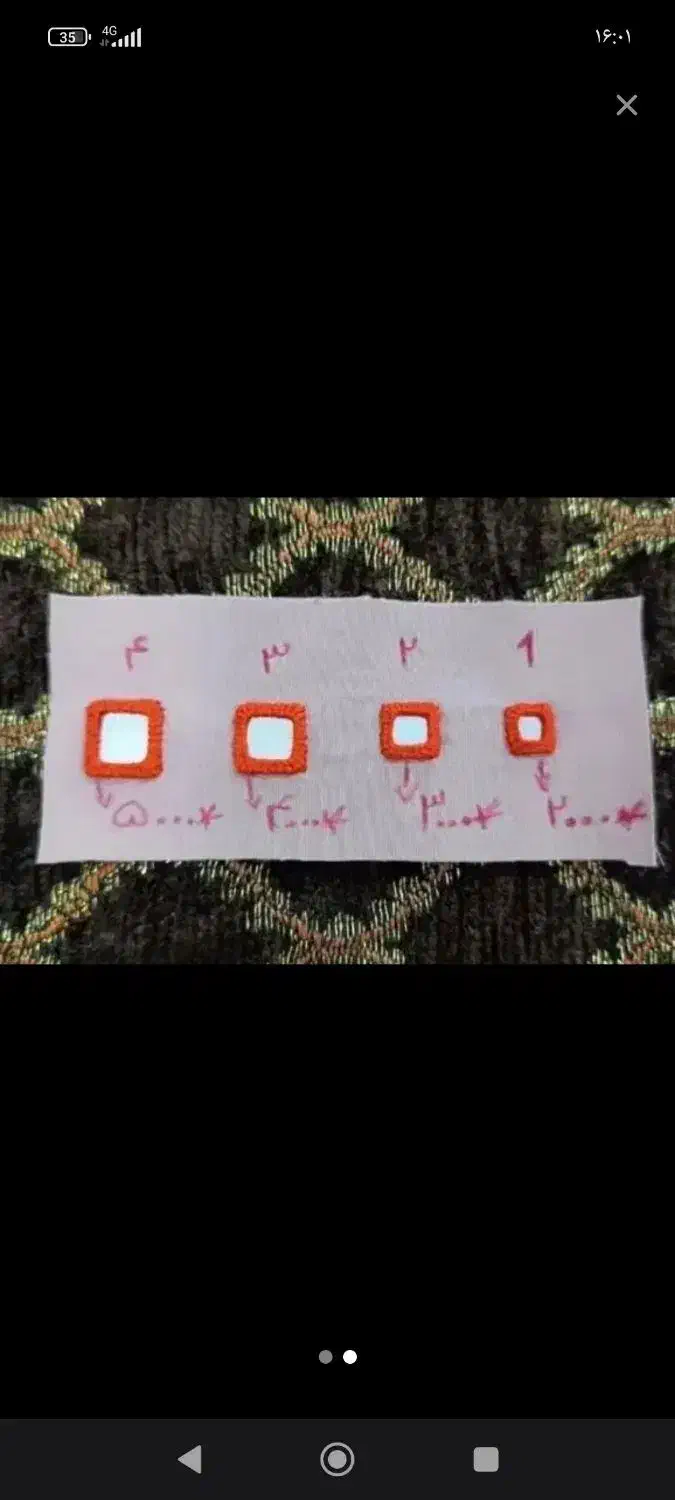 اینه و سرتوپ|لوازم خیاطی و بافتنی|زاهدان, |دیوار