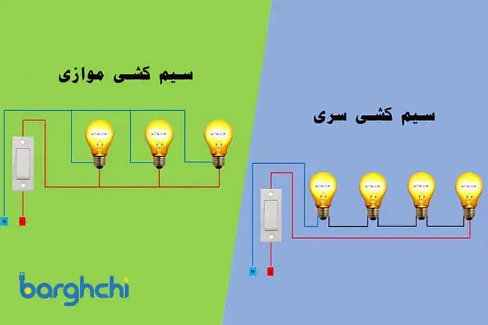 برقکار|خدمات پیشه و مهارت|خوی, |دیوار