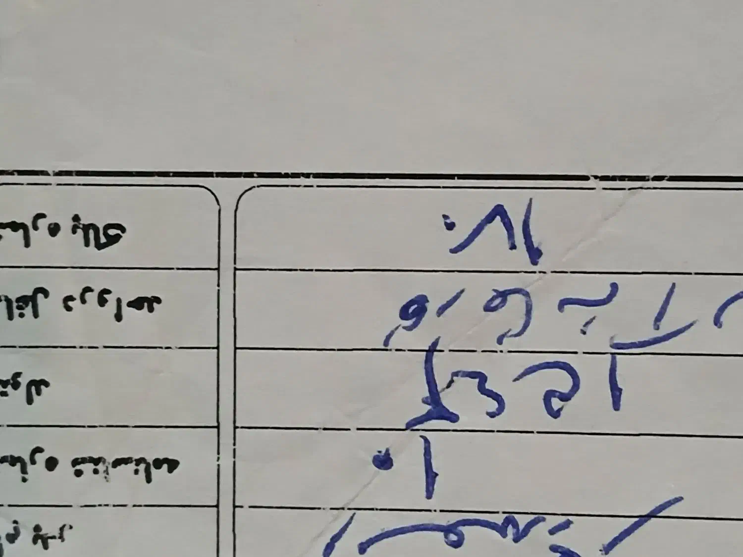 فروش زمین ۹۵متری در نمره ۲|فروش زمین و ملک کلنگی|مسجد سلیمان, |دیوار