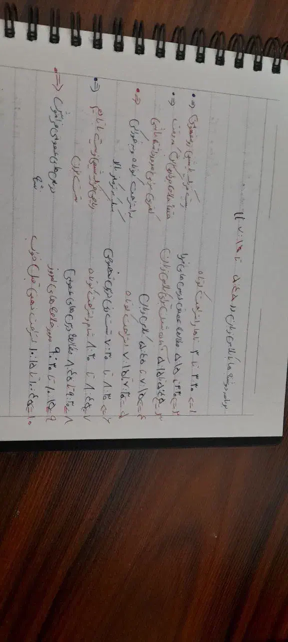 مشاوره و کنکور|خدمات آموزشی|تهران, هروی|دیوار