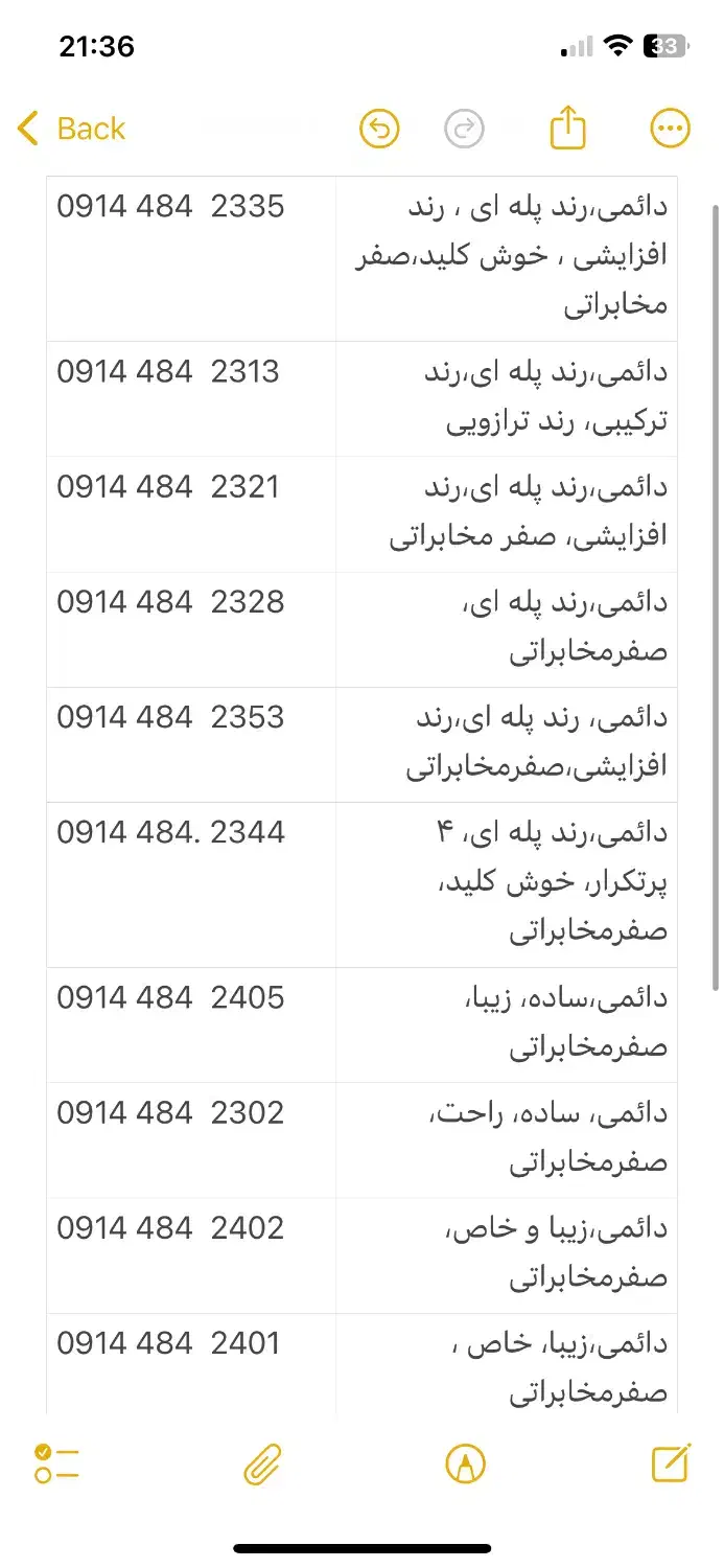 فروش سیم کارت های 914 رند و خاص و ارزان|سیمکارت|مهاباد (آذربایجان غربی), |دیوار