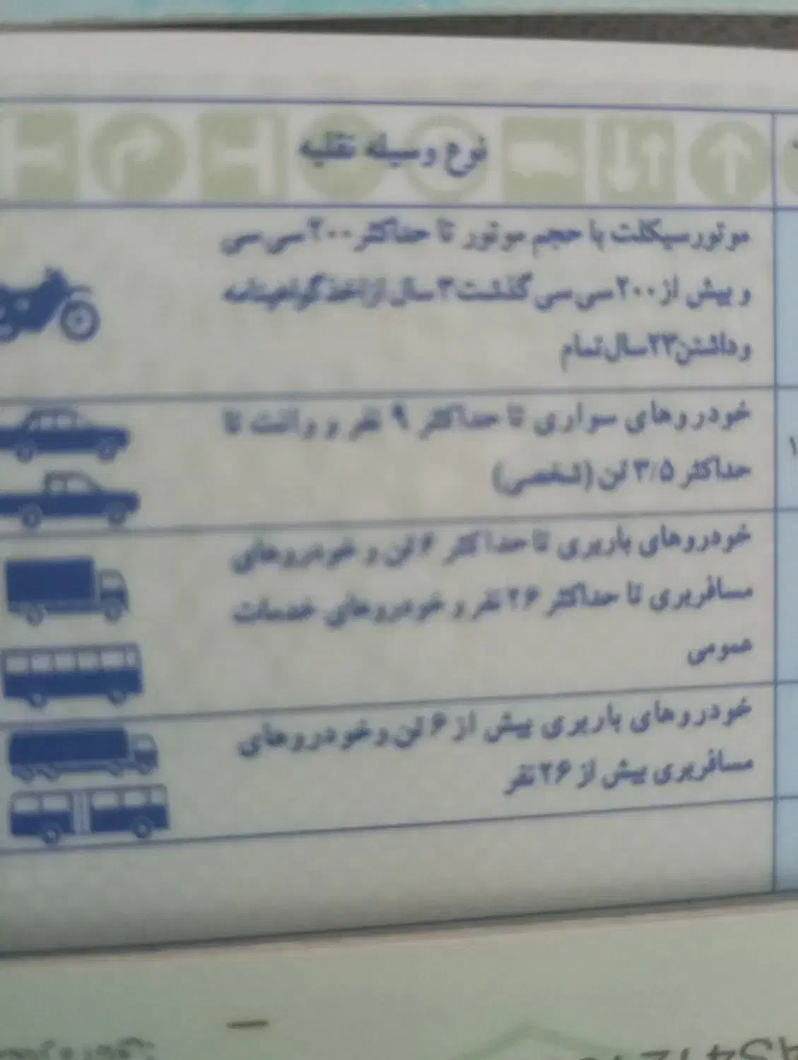 آموزش رانندگی|خدمات آموزشی|کرمان, |دیوار