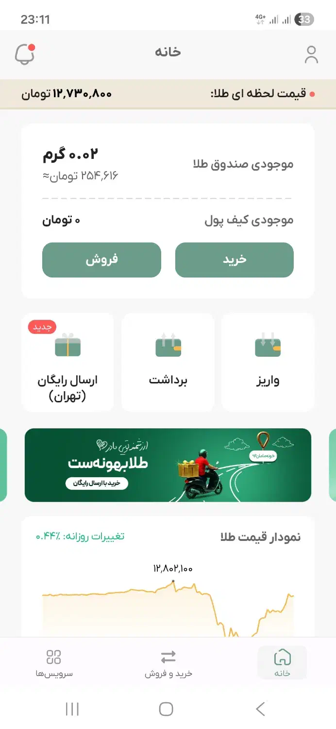 هدیه ۲۵۰ هزار تومانی برنامه ملی گلد|کارت هدیه و تخفیف|سمنان, |دیوار