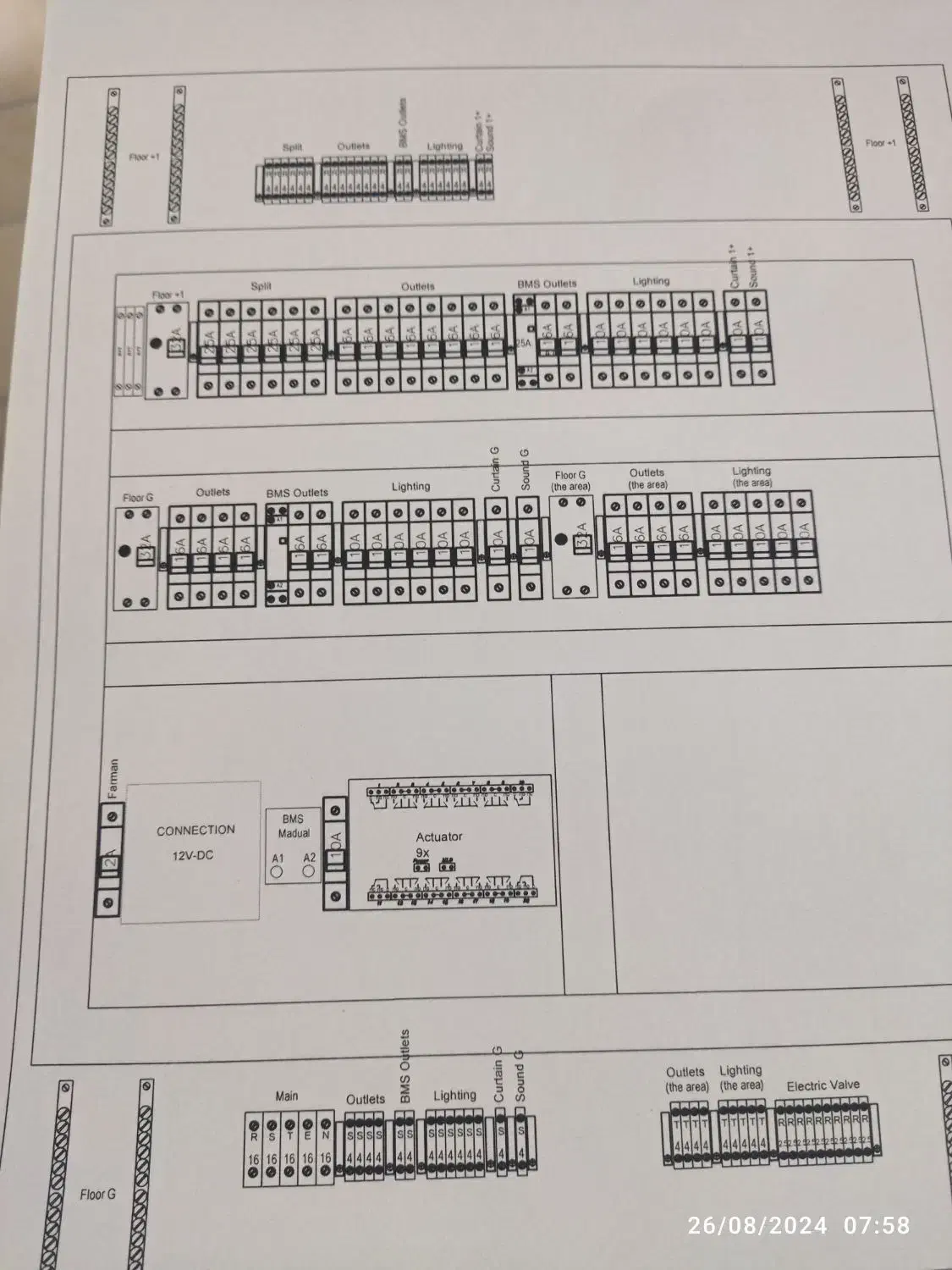 نیروی برق کار|استخدام صنعتی، فنی، مهندسی|بیرجند, |دیوار