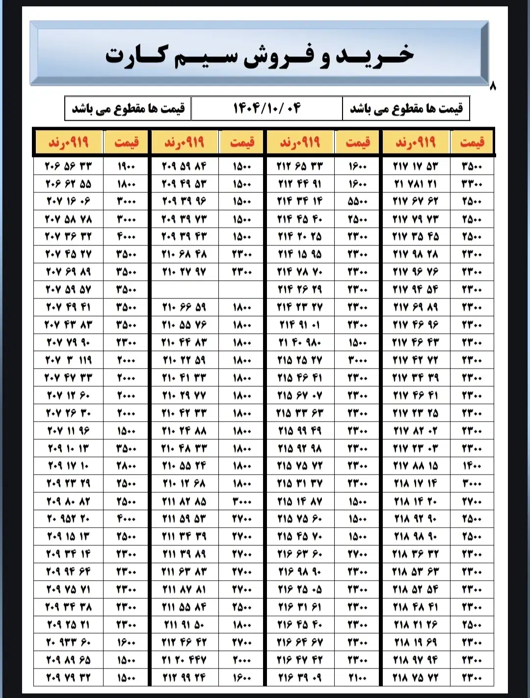 0919.625.49.25|سیم‌کارت|تهران, نارمک جنوبی|دیوار