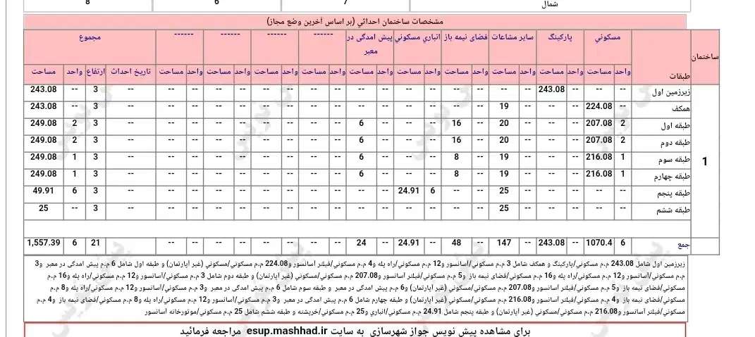ملک ویلایی لادن|فروش زمین و ملک کلنگی|مشهد, شهرآرا|دیوار