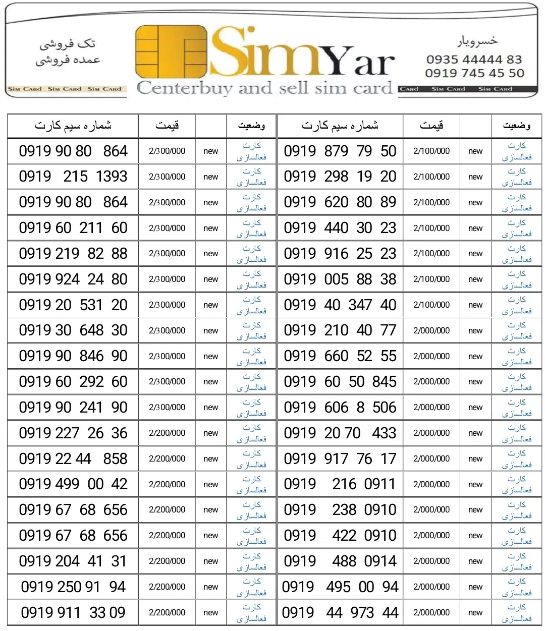 0919-0916-115|سیم‌کارت|تهران, صادقیه|دیوار