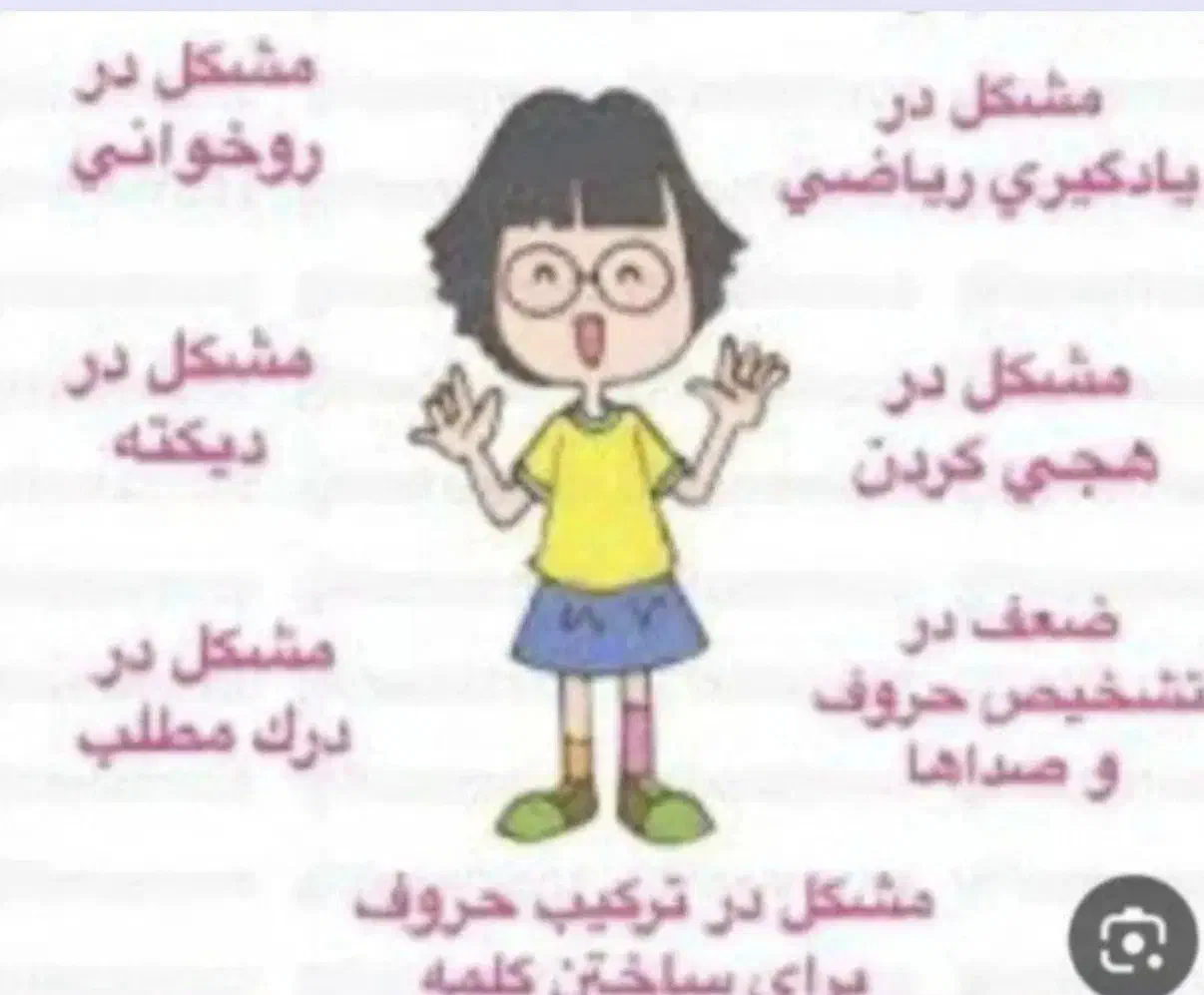 تدریس|خدمات آموزشی|خرم‌آباد, |دیوار