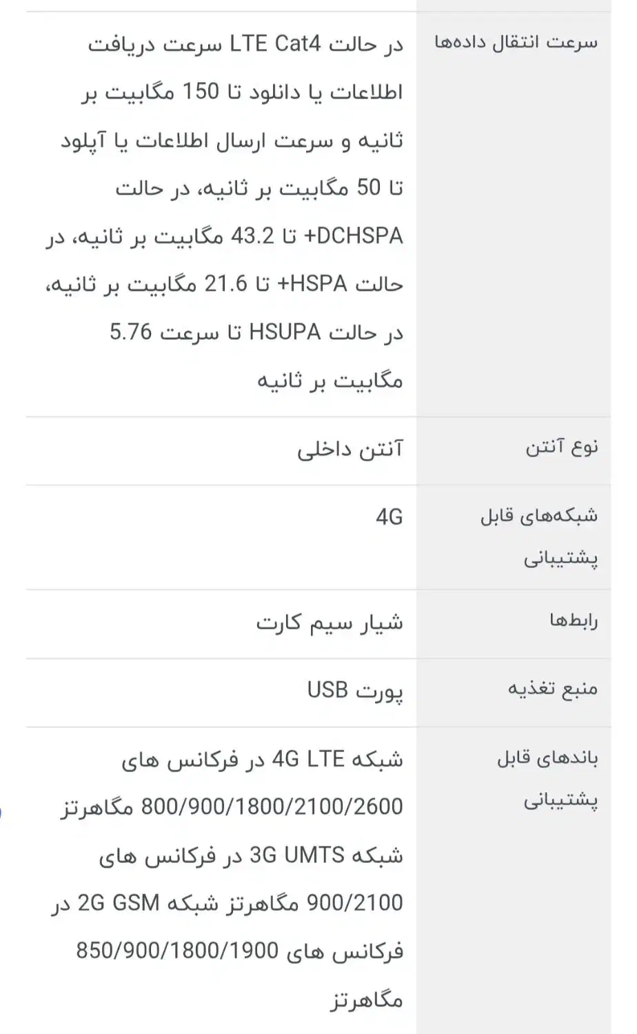 مودم سیمکارتی usb درحد نو|مودم و تجهیزات شبکه|خرم‌آباد, |دیوار