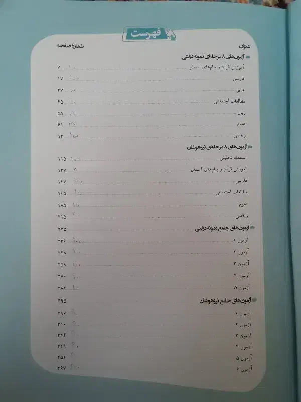 کتاب تست تیزهوشان|کتاب و مجله آموزشی|پاکدشت, پاکدشت (مامازند)|دیوار